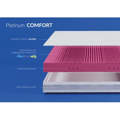 Матрац Noble Platinum Comfort 150x200 (128865691) недорого