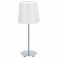 Настільна лампа Lauritz Білий (110732966) дешево