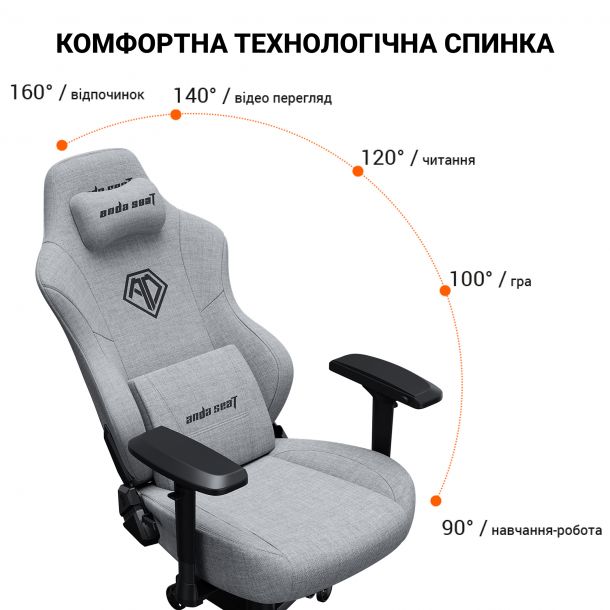 Кресло геймерское Phantom 3 Pro Size L Fabric Grey (871380172) недорого