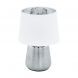 Настільна лампа Manalba 1 Білий, Срібло (110732991)